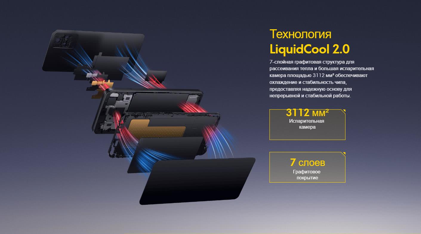 Технология LiquidCool 2.0 7-слойная графитовая структура для рассеивания тепла и большая испарительная камера площадью 3112 мм² обеспечивают охлаждение и стабильность чипа, предоставляя надежную основу для непрерывной и стабильной работы. Технология LiquidCool 2.0 7-слойная графитовая структура для рассеивания тепла и большая испарительная камера площадью 3112 мм² обеспечивают охлаждение и стабильность чипа, предоставляя надежную основу для непрерывной и стабильной работы.