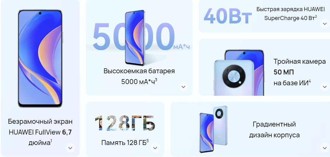 6 причин влюбиться в HUAWEI nova Y90