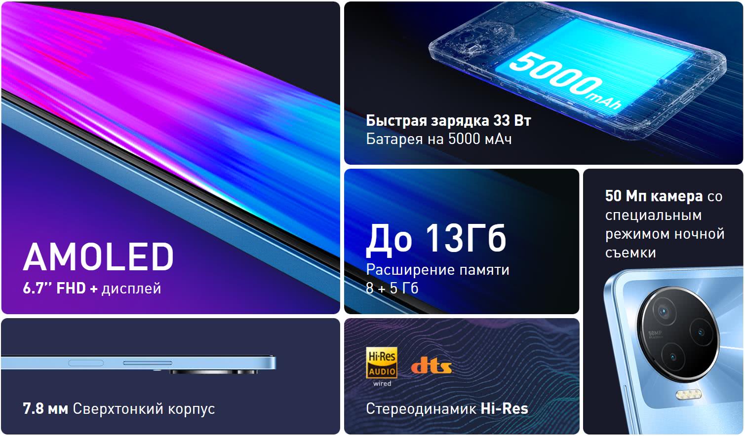 Infinix Note 12 2025 Купить Уфа