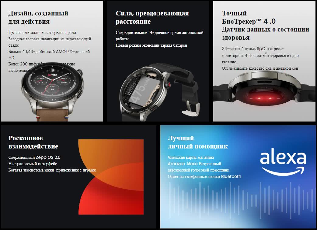 Часы amazfit gtr 4