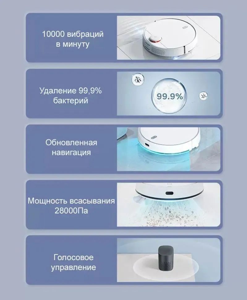 Робот-пылесос Xiaomi Mi Robot Vacuum Mop 2 Pro MJST1SHW (BHR5044EU)