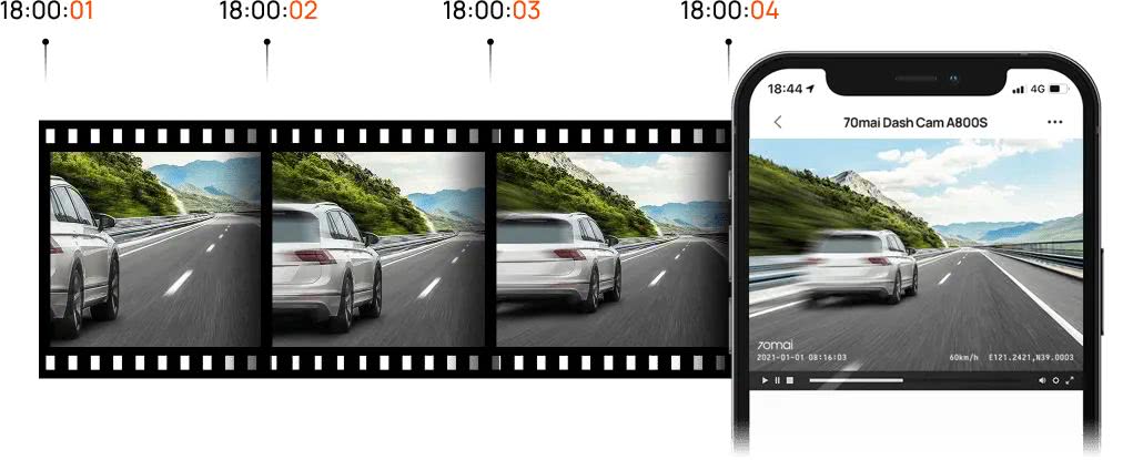 70mai a800s Непрерывная запись со скоростью 1 кадр/с в режиме парковки. Каждые 30 минут видео сжимаются до 1 минуты, что позволяет сэкономить место на карте памяти и обеспечивает гораздо более быстрое воспроизведение, чтобы вы могли мгновенно уловить примечательные события.