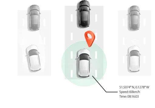 70mai a800s Встроенный GPS Отслеживает и отображает данные о поездке в реальном времени, включая время, скорость (км/ч, мили в час) и координаты. Отслеживает точное место аварии, если она произойдет, что имеет решающее значение для помощи на дороге и страховых случаев.