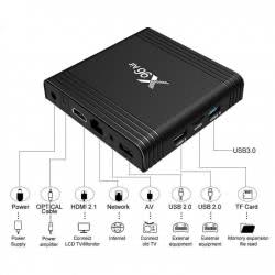 Android TV Box X96 Air S905X3 2/16GB
